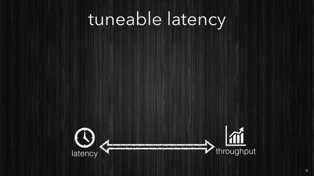 Tuneable latency